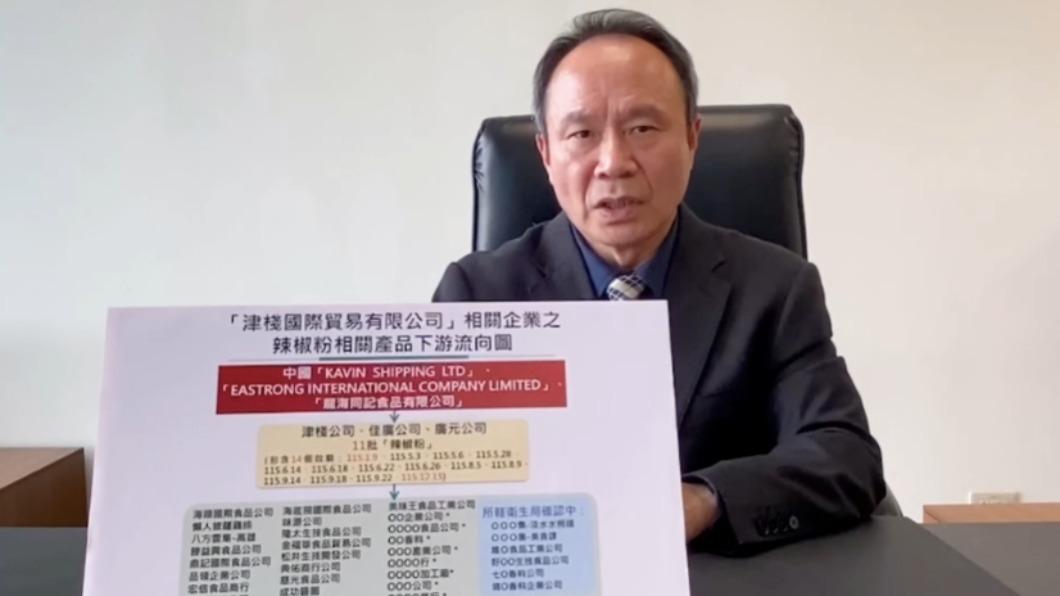 又抓到！津棧蘇丹紅辣椒粉多2批　「紅棕櫚油」將逐批查驗