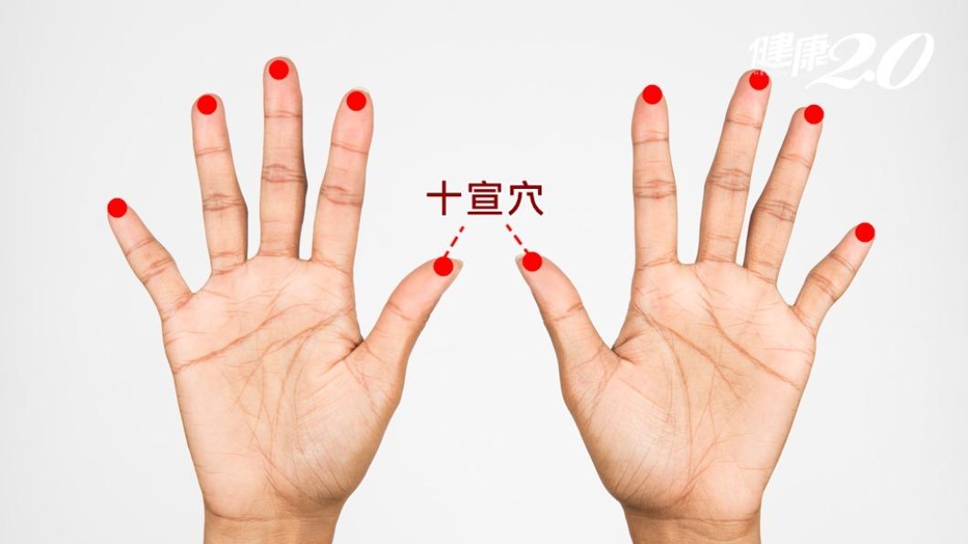 十宣穴位置。(示意圖/健康2.0 )