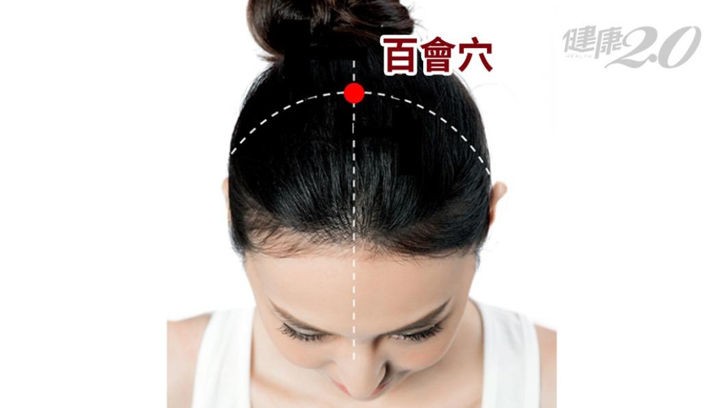 百會穴位置。(示意圖/健康2.0 )