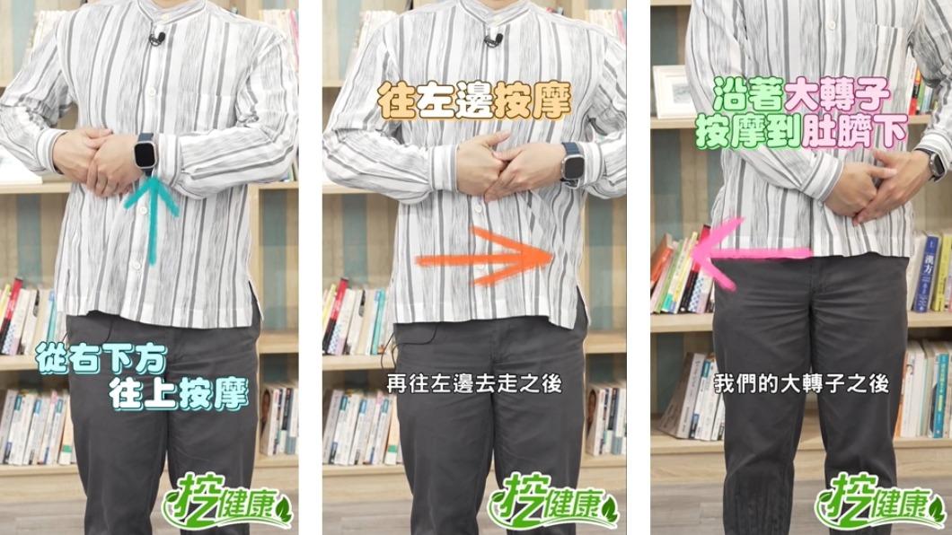 醫師傳授解決脹氣、便秘的按摩法。(圖/翻攝自健康2.0)