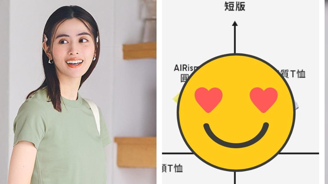 UNIQLO怎麼買?「1設計」秒找最合T恤 當季爆款也公開