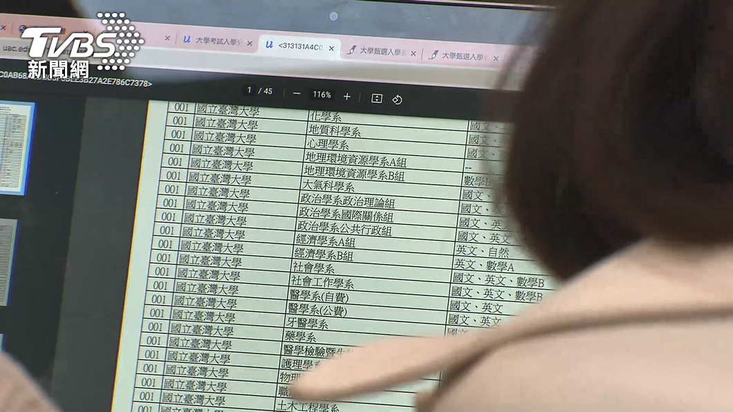 圖／TVBS