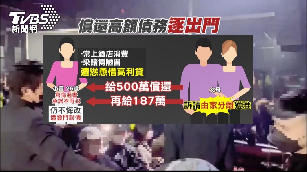 圖/TVBS