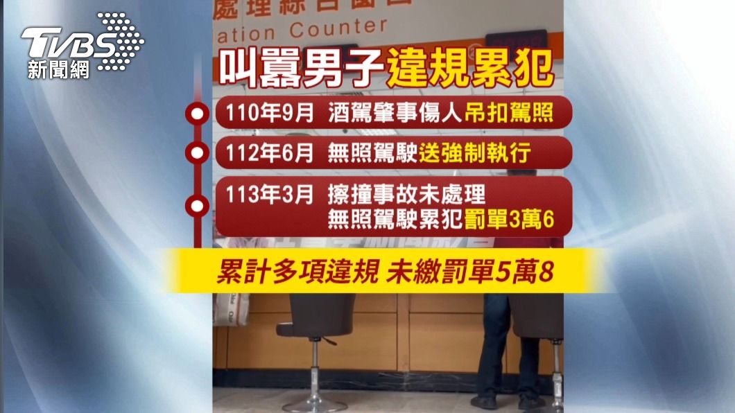 圖/TVBS