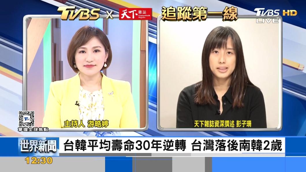 TVBS《FOCUS世界新聞》x《天下雜誌》探討台灣健保制度