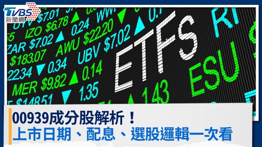 00939高股息ETF成分股解析！上市日期、配息、選股策略一次看