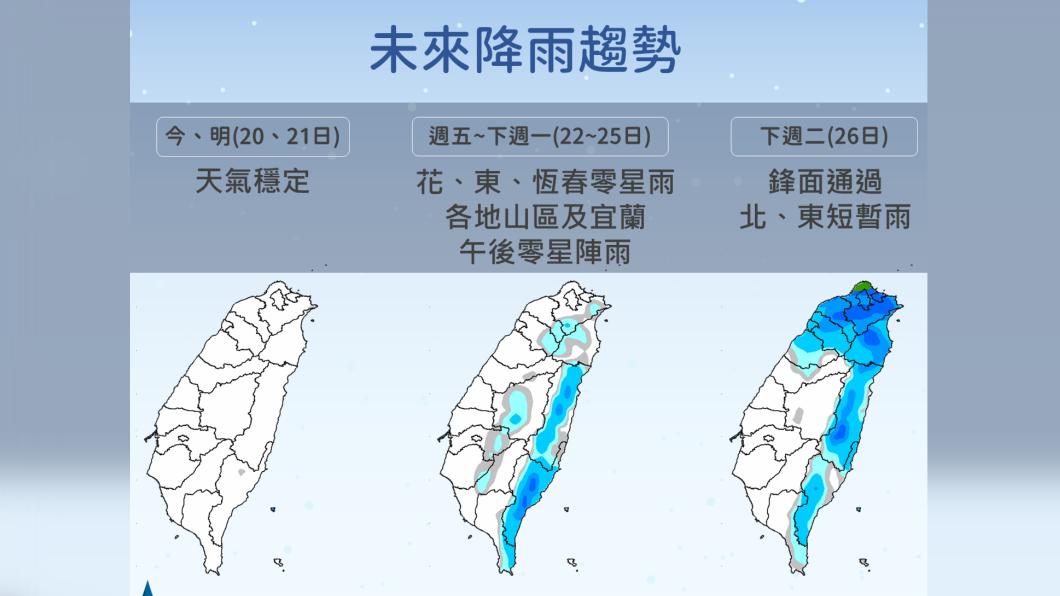 未來降雨趨勢。（圖／中央氣象署）