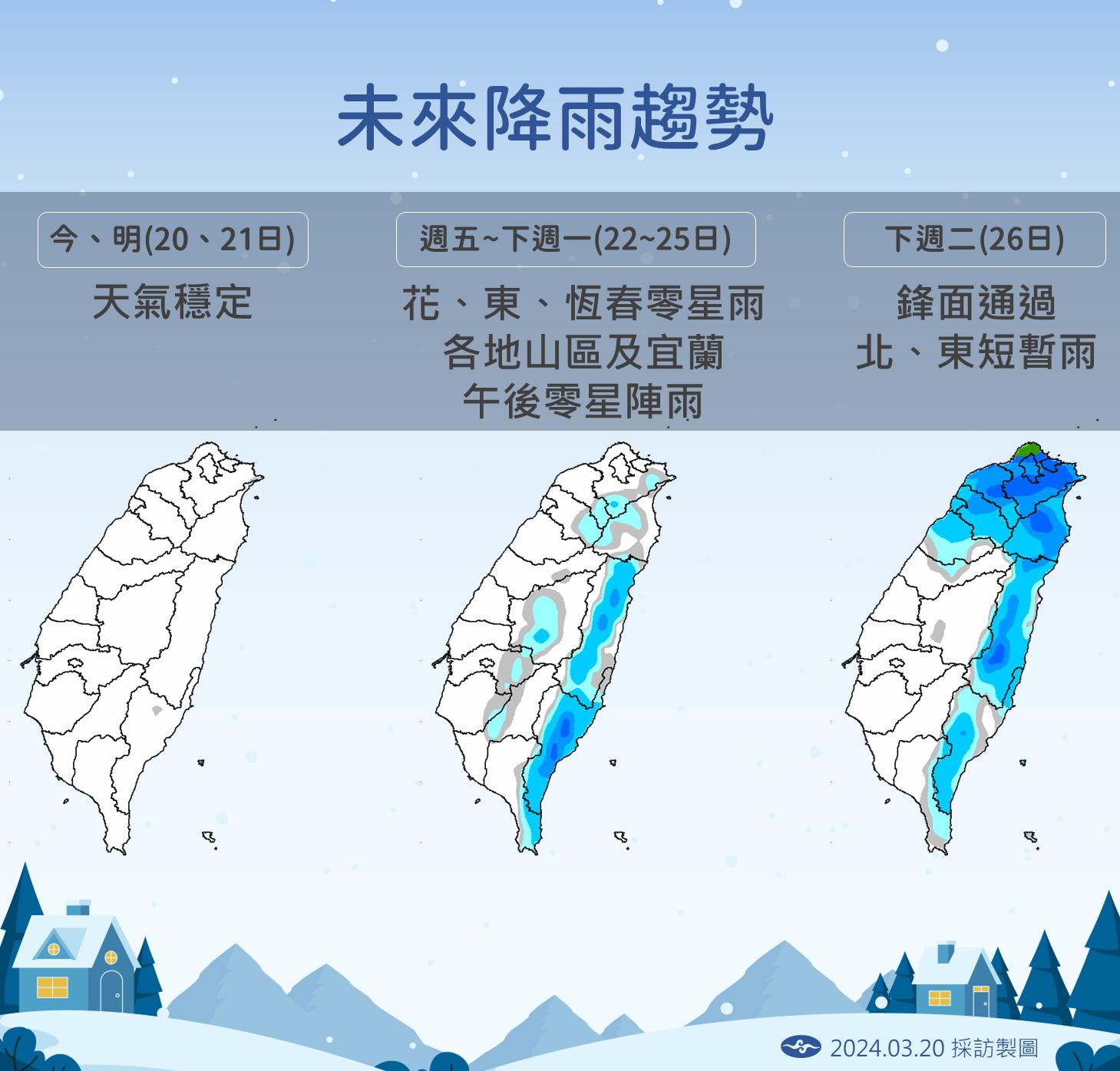 未來一週降雨趨勢。(圖/中央氣象署)