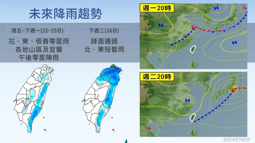 未來降雨趨勢。(圖/TVBS)