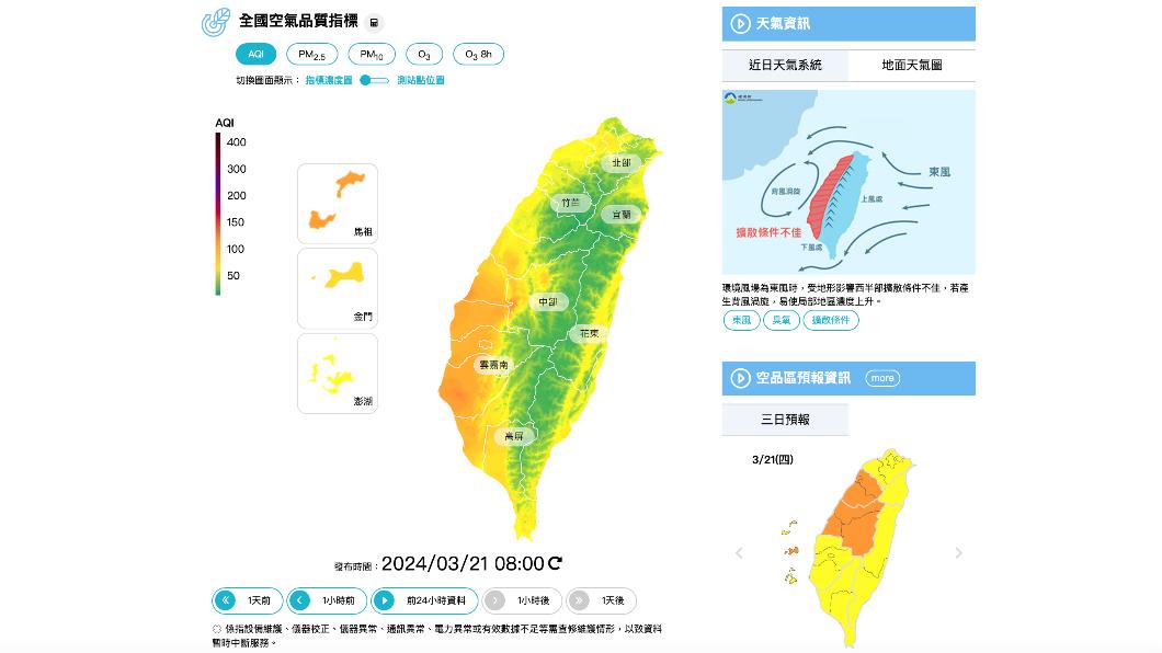 過敏體質留意!今西半部空品「一片橘」 專家:範圍逐漸擴大