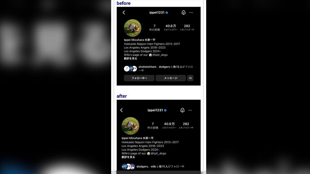 水原IG雖然遭大谷退追，但他的追蹤者卻增加。（圖／翻攝自 X）