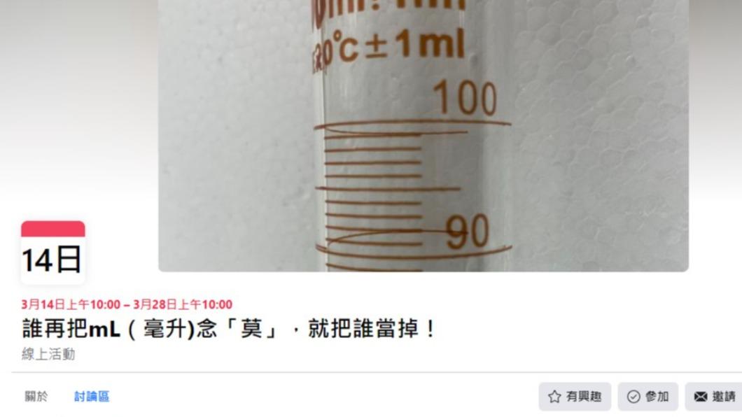 mL不唸「莫」!師怒發正名活動:唸錯就當掉 1職業最愛用