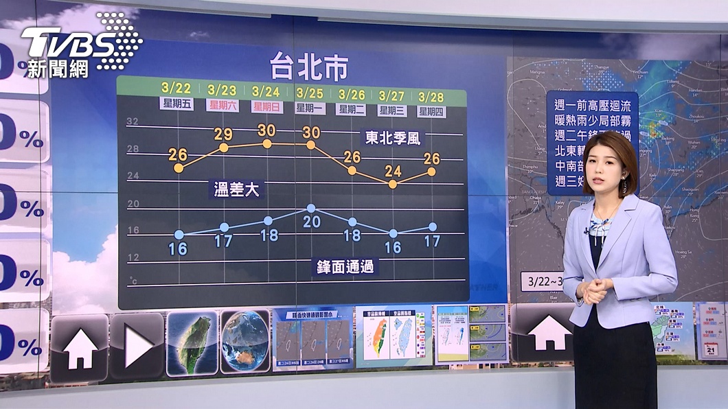 圖／TVBS