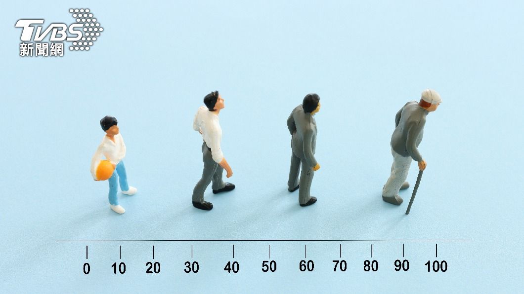 life2vec預測出人在一生中各個階段的準確率達78%、。(示意圖/達志影像shutterstock)