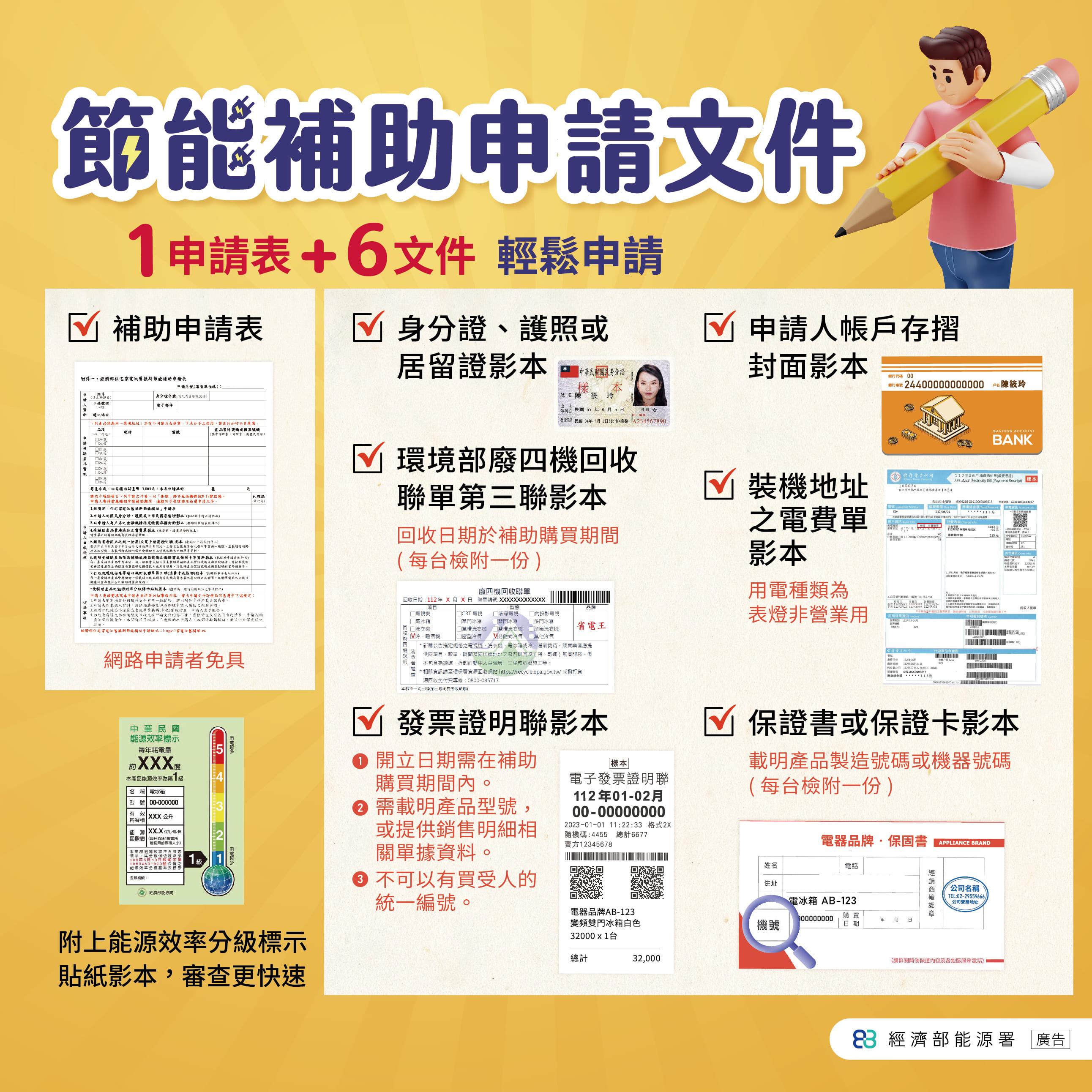 節能家電補助-家電補助-冷氣補助-冰箱補助-節能補助申請-冷氣補助申請-冰箱節能補助-經濟部節能補助-電器補助-冷氣舊換新補助-2024節能補助-節能退稅