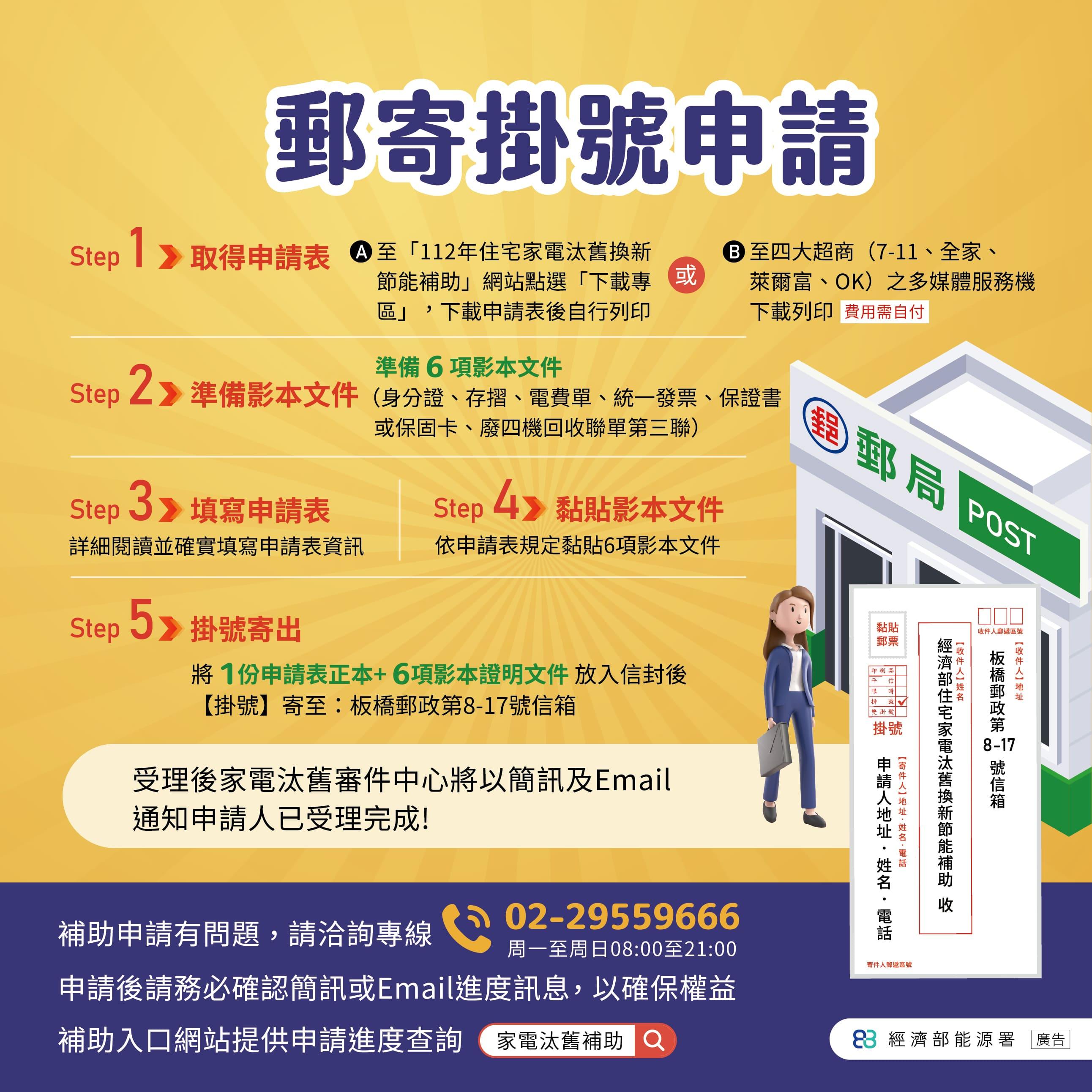 節能家電補助-家電補助-冷氣補助-冰箱補助-節能補助申請-冷氣補助申請-冰箱節能補助-經濟部節能補助-電器補助-冷氣舊換新補助-2024節能補助-節能退稅