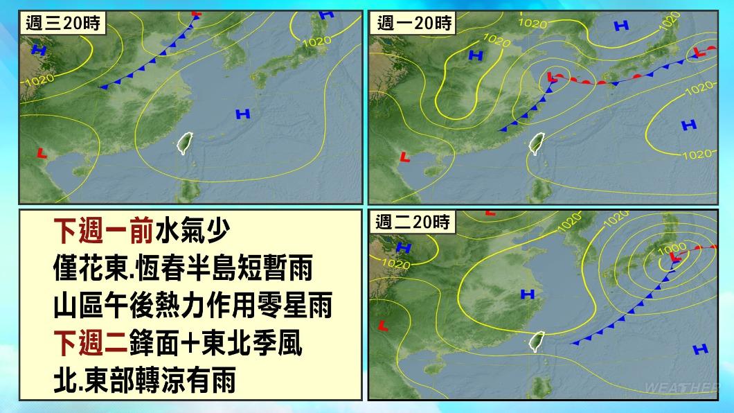 下週二(26日)北部、東北部轉濕涼。(圖/TVBS)