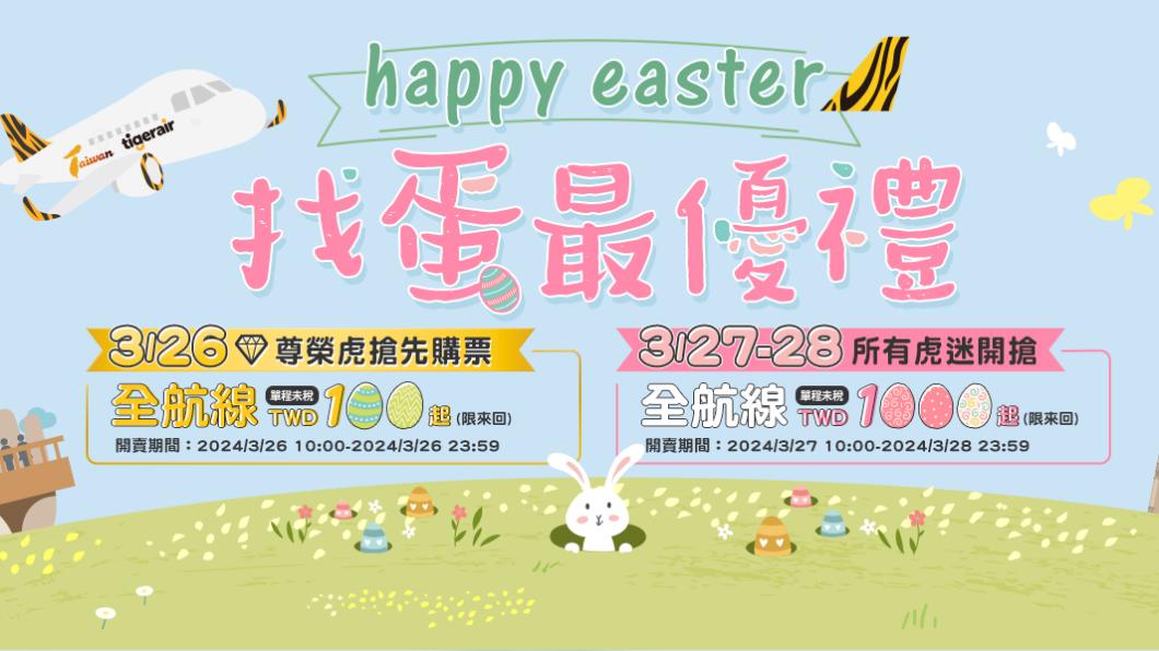 台灣虎航特別促銷活動「復活節驚喜彩蛋-找蛋最優禮」。(圖/翻攝自台灣虎航官網)