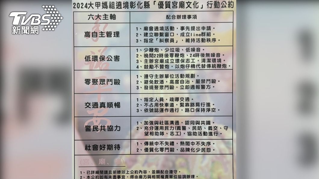 大甲媽遶境拒成格鬥場！彰化警列5大鬧事熱點　揪宮廟簽公約
