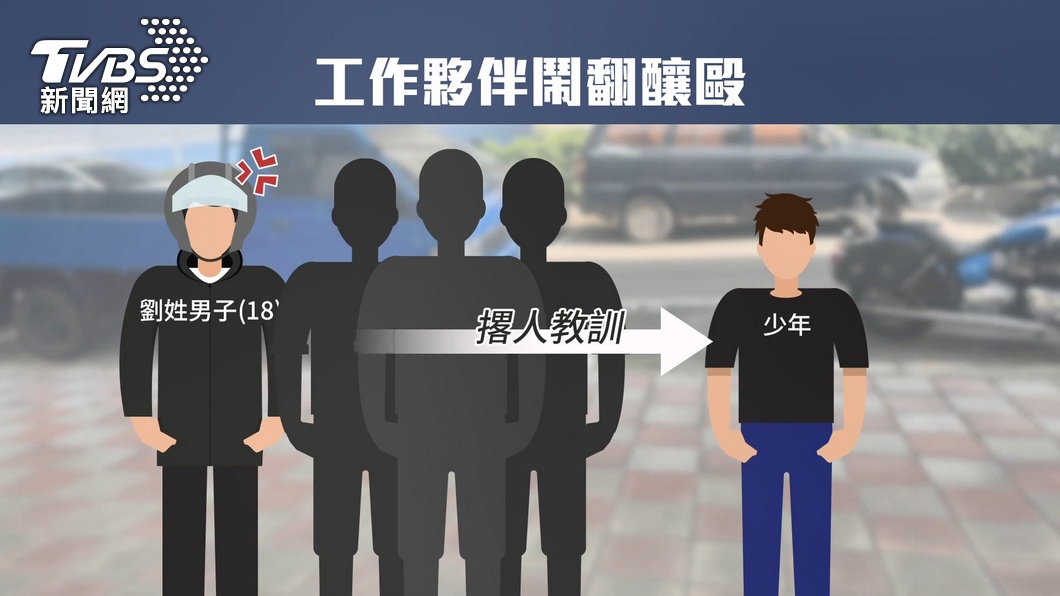 圖/TVBS