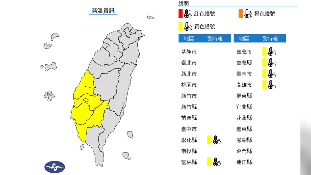 06:00天氣即時報/根本是夏天!溫暖偏熱日夜溫差大 這些地區會到36度