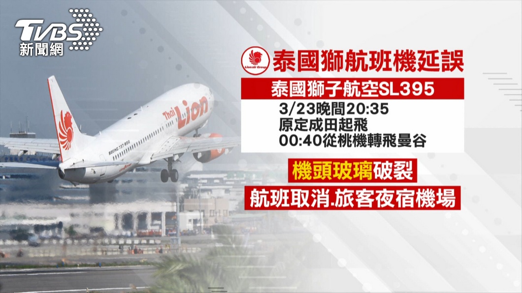 圖／TVBS