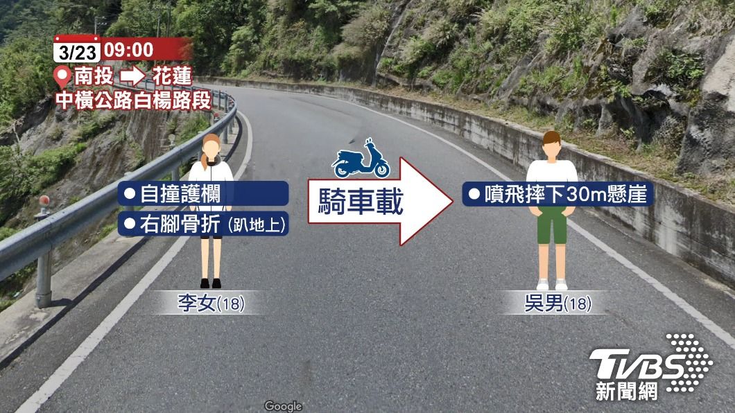 圖／TVBS