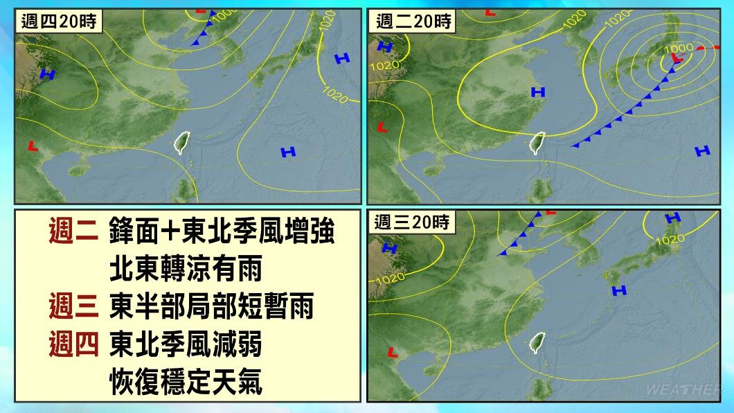 鋒面通過、東北季風增強,北台灣將轉濕涼。(圖/TVBS)