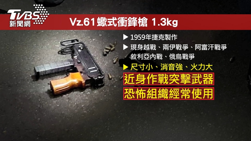圖/TVBS