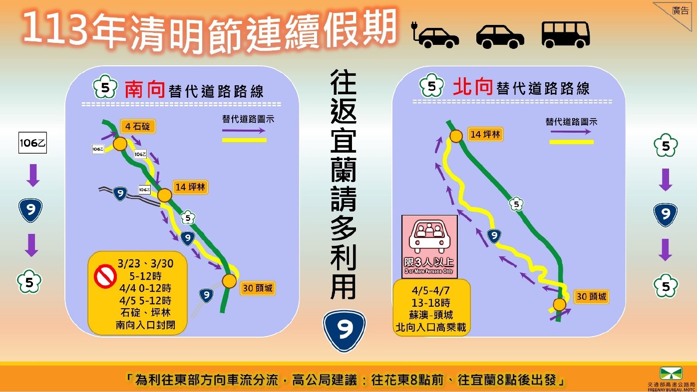 高公局提醒,欲行駛國5民眾可利用替代道路避開壅塞車潮。(圖/翻攝高公局官網)