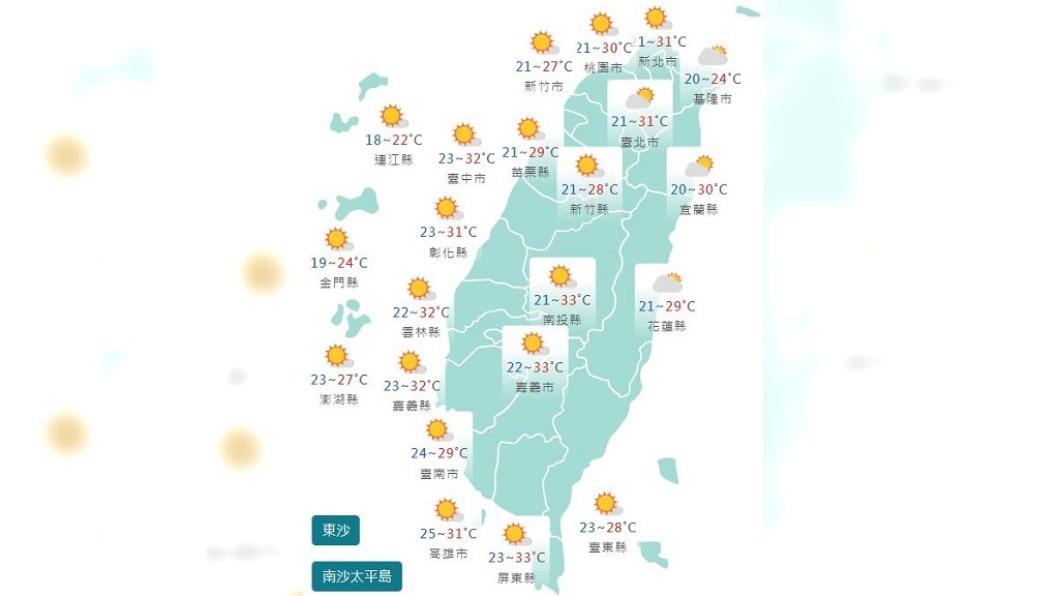 圖/中央氣象署