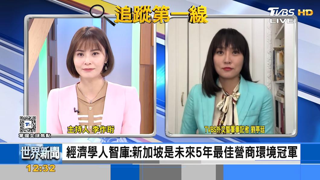 全球營商最佳經濟體 新加坡、香港入十大