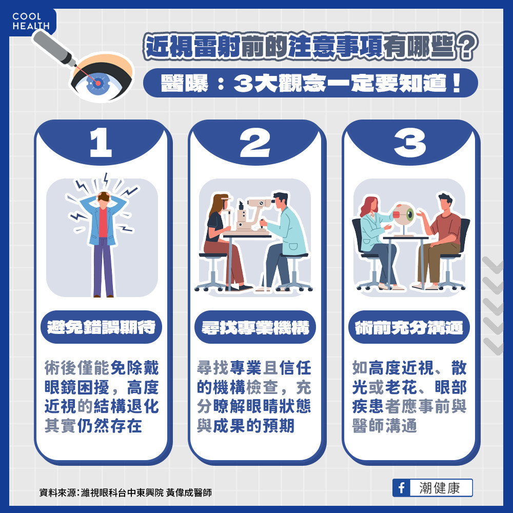 近視雷射前的注意事項。(圖/潮健康)
