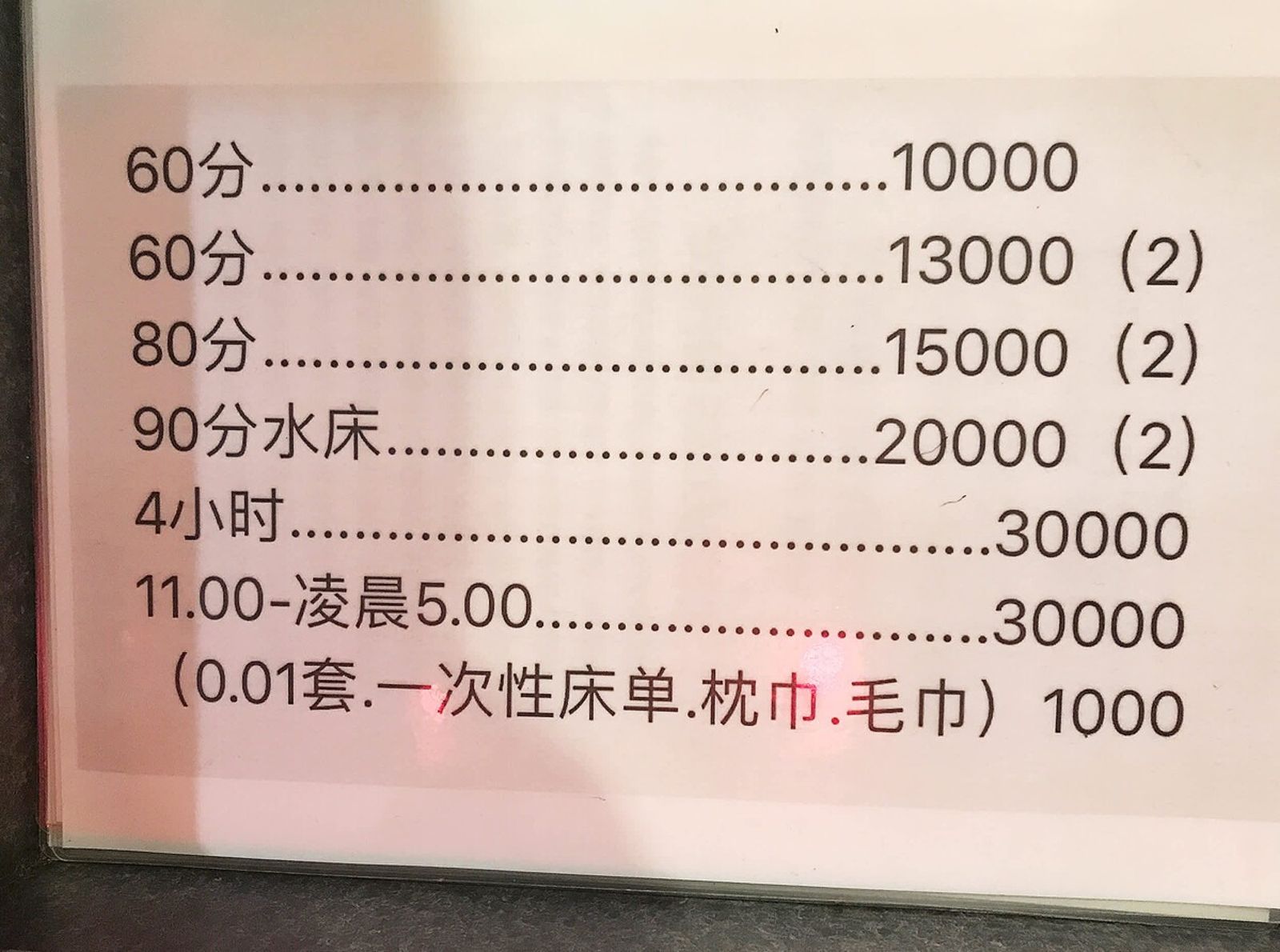 風俗店開出的價碼。（圖／翻攝自livedoor）