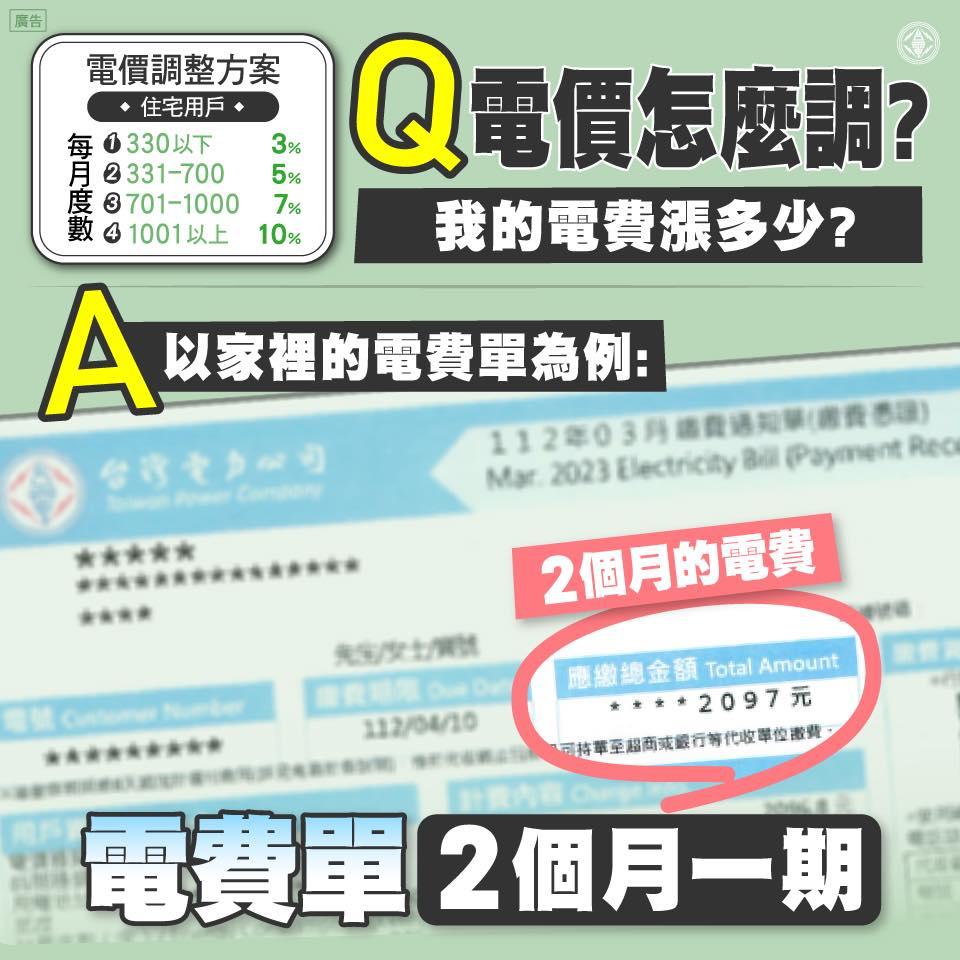 圖/翻攝自台電電力粉絲團