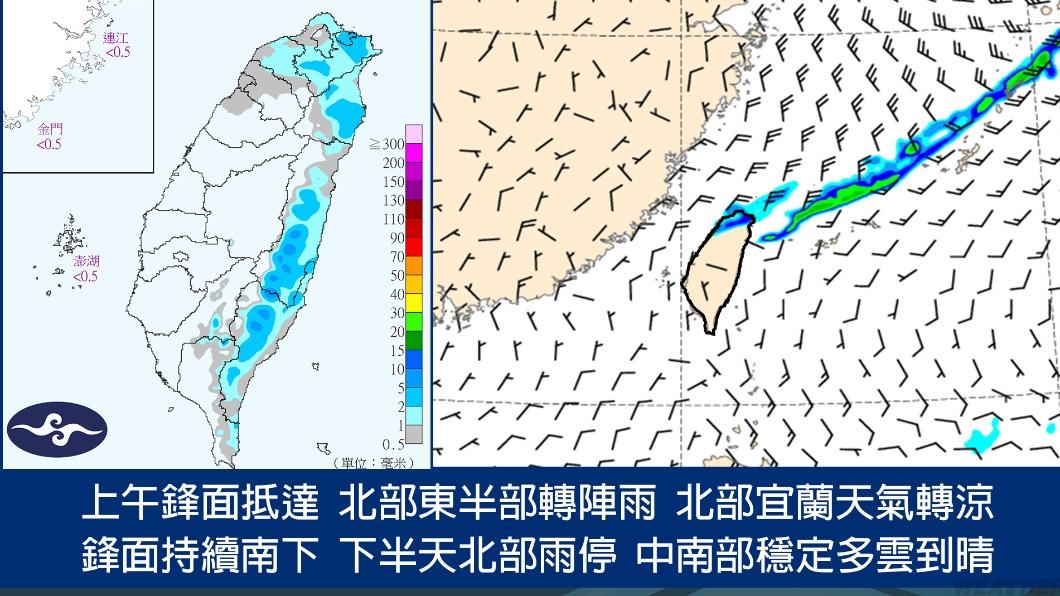 鋒面持續南下，下半天北部地區雨勢將趨緩。（圖／TVBS）