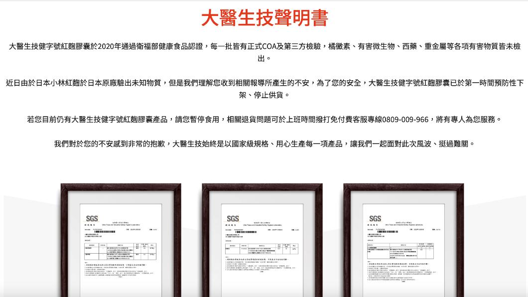 2國內業者曾輸入「小林製薬紅麴原料」 大研生醫自主下架