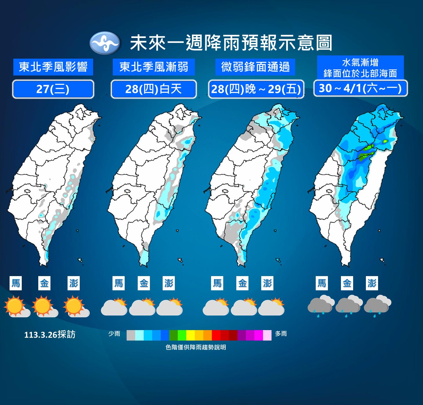 未來一週降雨趨勢。(圖/中央氣象署)