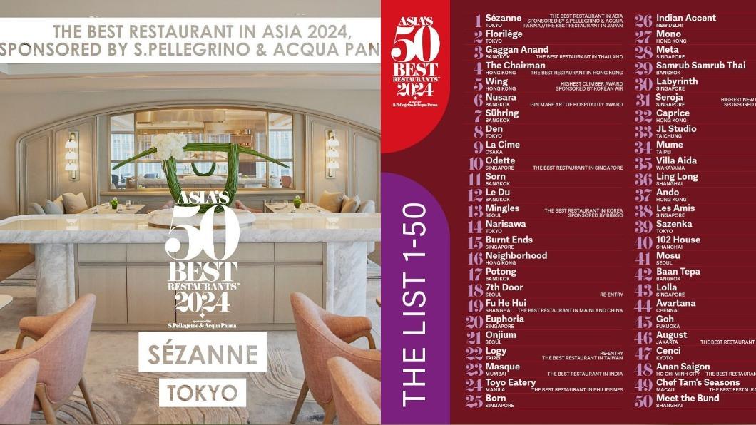 亞洲50最佳餐廳揭曉!台灣3名店上榜 都有米其林加持