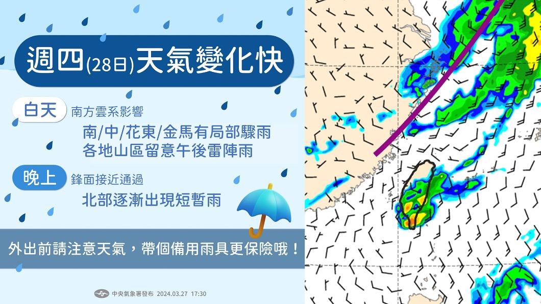 今(28)日天氣變化快。(圖/中央氣象署)
