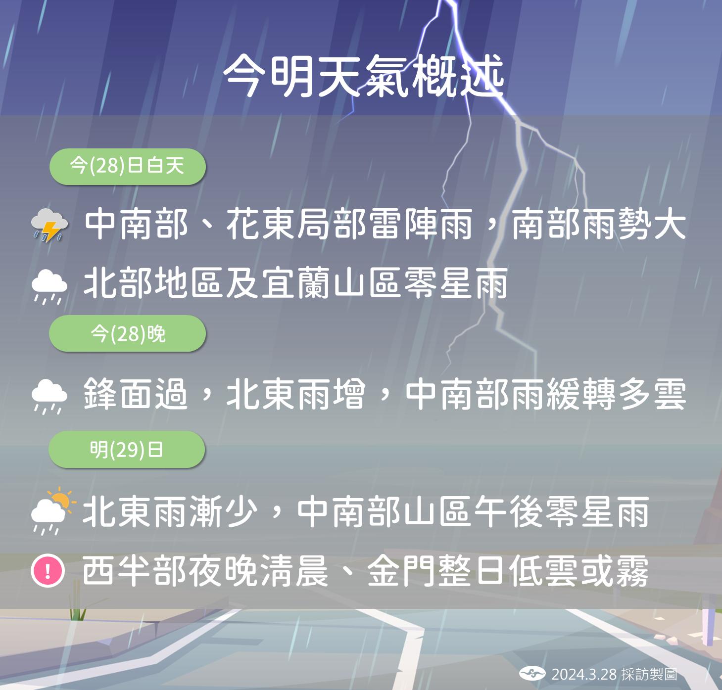 今明兩天天氣概述。（圖／氣象署提供）