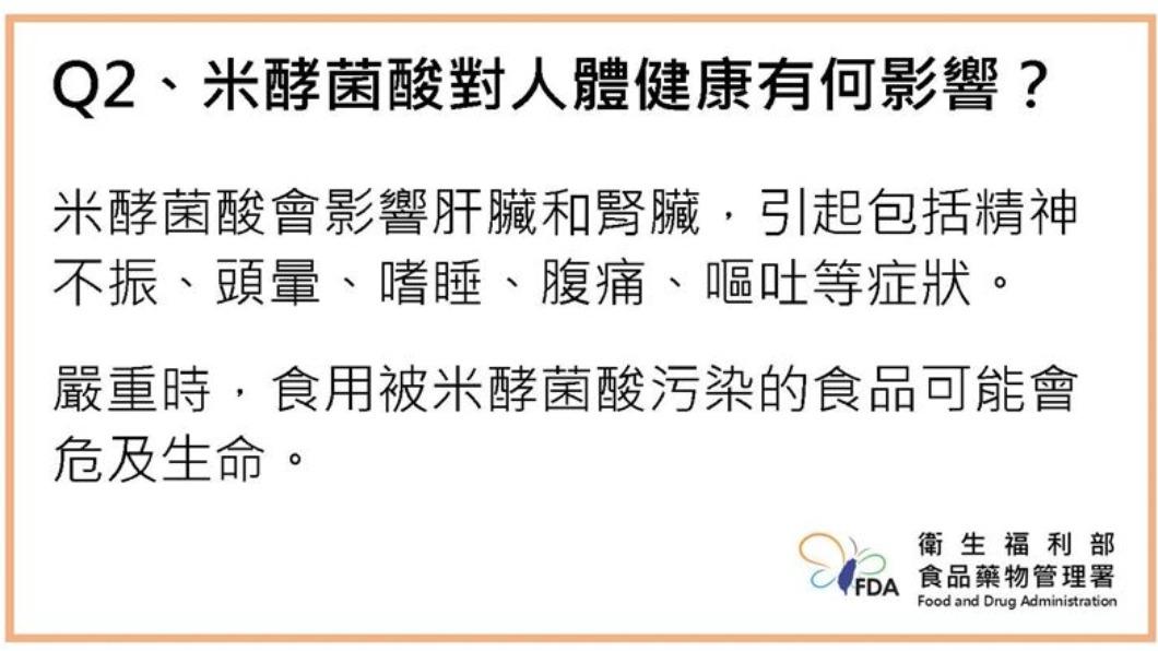米酵菌酸對人體的影響。（圖／翻攝自食藥署）