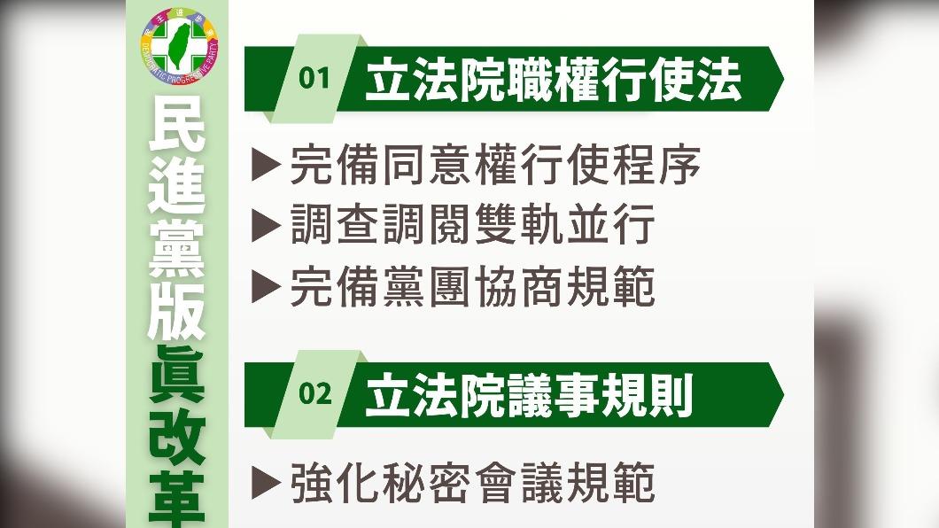 民進黨版國會改革修法草案曝。(圖/民進黨團提供)