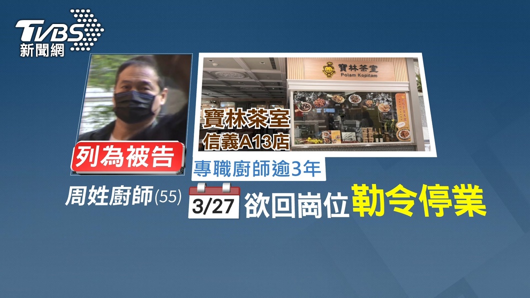 圖／TVBS