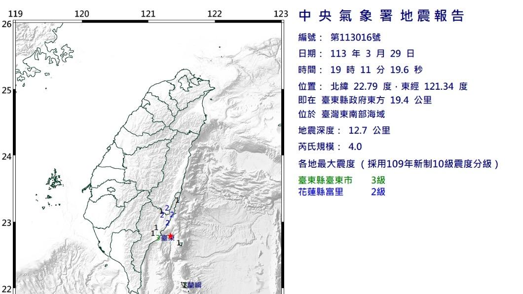 地牛翻身!台東外海規模4極淺層地震 最大震度3級