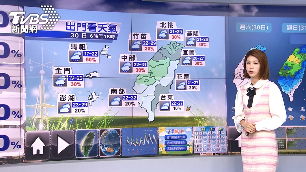 圖/TVBS