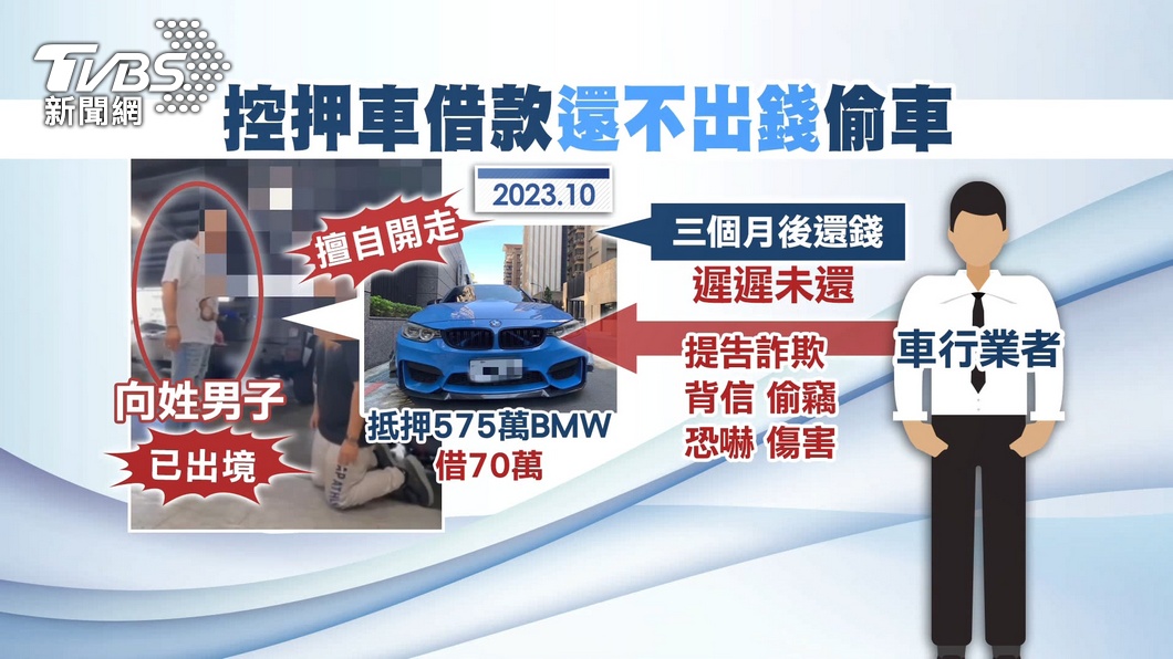 圖/TVBS