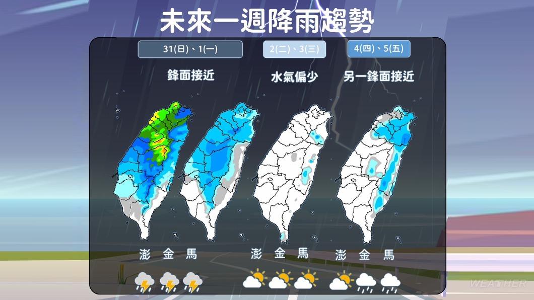 週一晚間隨著鋒面北移,降雨快速緩和,週二起臺灣將回到穩定天氣。(圖/TVBS)