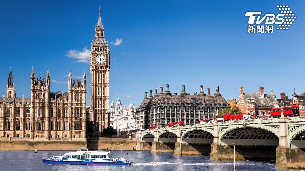 在世界大學排名前10名中,英國大學就佔了四所。(示意圖/shutterstock達志影像)