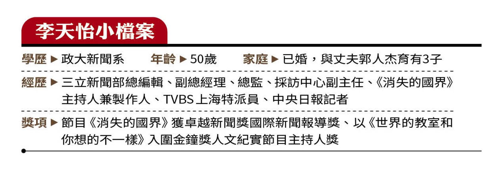 李天怡小檔案。(圖/鏡週刊)